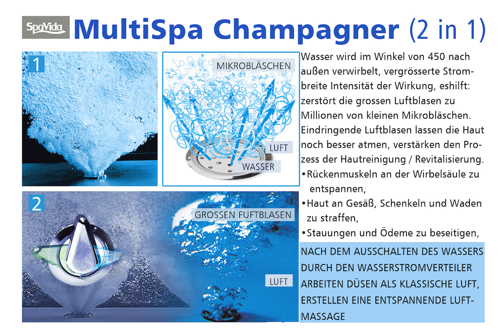 Whirlpool Indoor Play Whirlsystem Champagner
